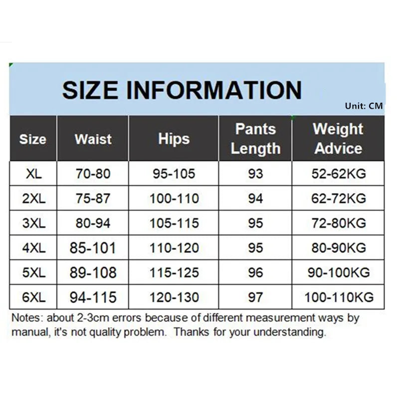 Plus Size Women Jeans 6XL 110KG Stretched Classic Denim Trousers 5XL 4XL Loose Big Female Retro Girl High Waist Pencil Pants