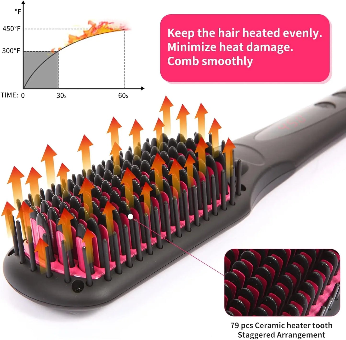 Negative ion Hair Straightener Brush Comb for Natural Thick Hair